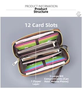 Detailed interior of canvas wallet with 12 card slots, zipper layer, and phone compartment