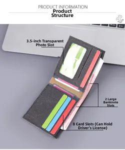 Detailed interior of grey denim bifold wallet showing card slots and ID window