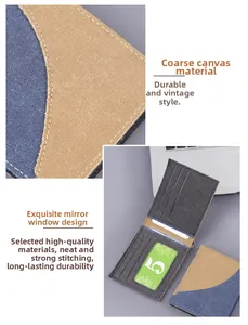 Detail of blue and khaki canvas wallet featuring card slots and transparent ID window