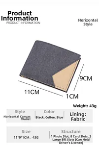 Detailed spec sheet of slim denim canvas wallet with multiple slots and 11x9cm size