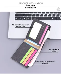Detail view of denim canvas wallet with eight card slots and a clear ID window