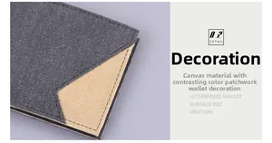 Detail of bicolored canvas wallet showing dark grey and khaki stitching texture