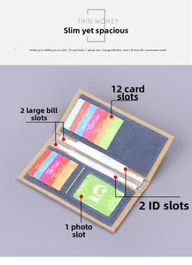 Detail of blue denim long wallet showing 12 card slots and large cash compartments