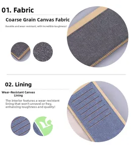 Detail of durable canvas long wallet with 12 card slots in grey-blue and khaki contrast
