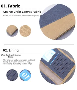 Details der langen Canvas-Geldbörse mit Kartenfächern und Sichtfenster in Blau und Khaki