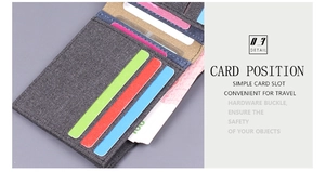 Detail of slim denim wallet showing multiple card slots with organized layout
