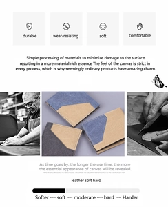Detailed view of bicolor canvas and leather wallet with 9 card slots and soft texture