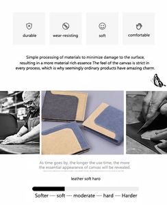 Detail of durable canvas spliced with head layer cowhide for a soft and sturdy men's wallet