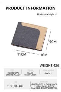 Detailed internal layout of the horizontal canvas wallet showing card slots and compartments