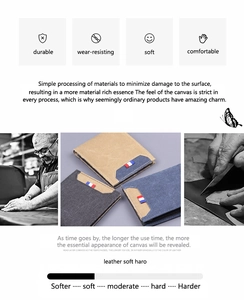 Close-up of durable canvas and leather wallets in khaki, dark gray, and denim blue
