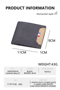 Detailed internal structure of slim canvas wallet showing card slots and compartments