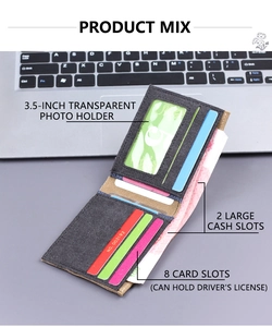 Detail view of canvas wallet interior featuring card slots and bill compartments