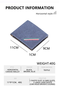 Vue intérieure détaillée du portefeuille en toile bleue avec fentes pour cartes et billets