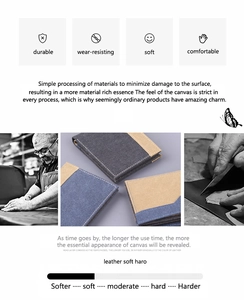 Détail du portefeuille fait main en toile et cuir avec coutures et texture durable