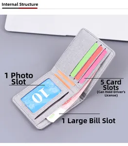 Detailed interior of grey canvas bi-fold wallet showing card slots and photo window
