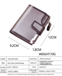 Internal structure of men's vertical wallet with card slots and a zipper coin pocket