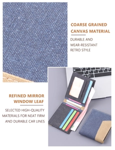 Détails du portefeuille homme en toile bleue montrant la texture et les fentes de carte
