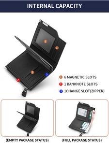 Internal capacity of men's tri-fold wallet showing 6 card slots and coin pocket