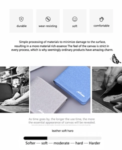 Detail of durable canvas and cowhide leather craftsmanship on a slim bi-fold men's wallet