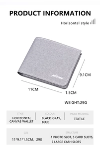 Detailed view of grey canvas wallet internal layout with card slots and dimension labels