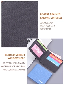Detailed view of canvas wallet interior featuring colored card slots and photo window
