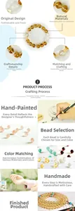 Infografica del processo artigianale per bracciale con perline di citrina 11mm