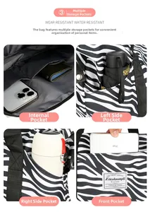 Detailed views of water-resistant zebra pattern travel bag with functional storage pockets
