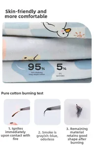 Detail of 95% long-staple cotton fabric with duck prints and cotton burn test results