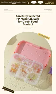 Dettaglio del porta pranzo rosa a scomparti con motivi a cartoni e materiale PP sicuro