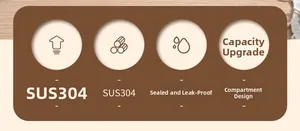 Features of SUS304 stainless steel lunch box with leakproof seal and divided design