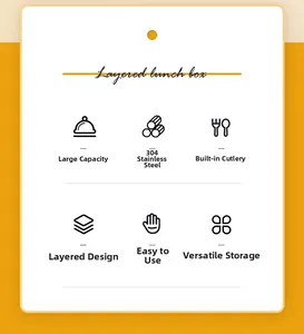 Details der 304 Edelstahl-Lunchbox mit Schichtdesign und integriertem Besteckfach