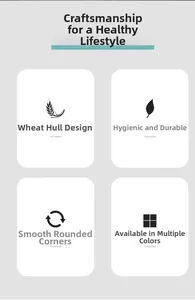 Infographic detailing durable wheat straw material with thickened design and rounded corners