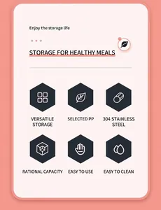 Detail view of 304 stainless steel and PP kids plate with easy-to-clean features