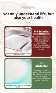 Detailed view of 304 food-grade stainless steel inner liner and safe PP material layers