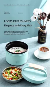 Close-up of 304 stainless steel interior layers within a mint green insulated lunch box