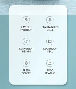 Icons showing 304 stainless steel, double-layer structure, and leakproof heating features