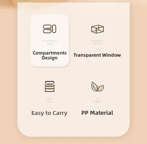 Divided lunch box detail showing PP material and transparent window design