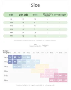 Detailed size chart for kids cartoon short sleeve t-shirts covering heights 80 to 140cm