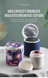 Detail of insulated soup cup bag showing thick aluminum foil lining and oxford fabric