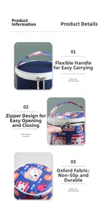 Detail of insulated soup bag with durable Oxford fabric handles and smooth double zippers