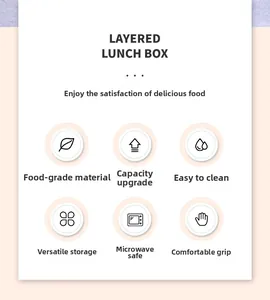 Infographic showing food-grade safe, microwaveable, and large capacity features of lunch box
