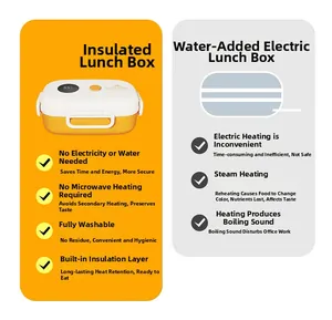 Detail view of portable thermal lunch box with integrated digital temperature display screen
