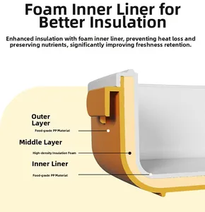 Three-layer insulated lunch box detail with food-grade PP and high-density foam core