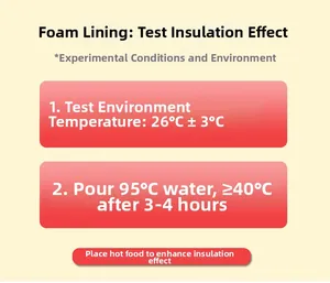 Insulated lunch box detail showing heat retention foam liner and thermal test results