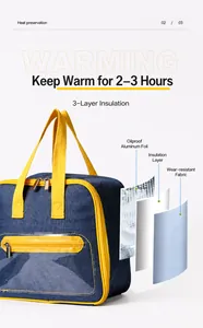 Detail view of the triple-layer insulated lunch bag structure with thick aluminum foil lining
