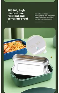 Detail view of the food-grade 304 stainless steel liner of this insulated lunch box