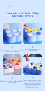 Four steps for using silicone ice cream molds including filling and demolding detail