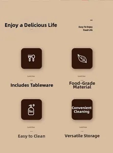 Features of Japanese bento box showing food grade material and easy cleaning design