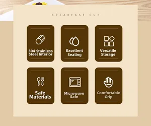 Detailed feature icons for 304 stainless steel breakfast cup showing microwave safety and seal