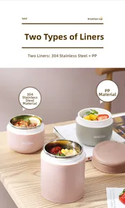 Detail of 304 stainless steel and PP lining options for the insulated breakfast cup